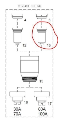 Dýza 1,5 100-110A kontakt PT-100, SCP-120