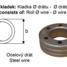 [Kladka 0,6-0,8 19x37 pro ocel]